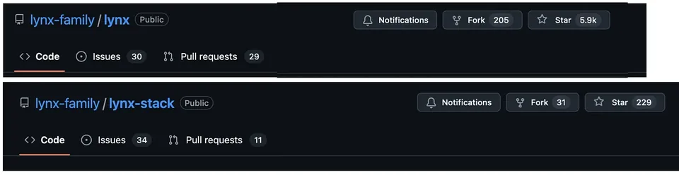 Repositori GitHub LynxJS (lynx-family)