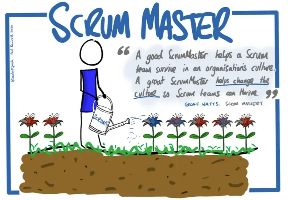 Scrum Master menumbuhkan budaya tim