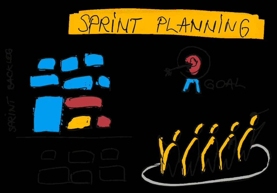 Sprint Planning